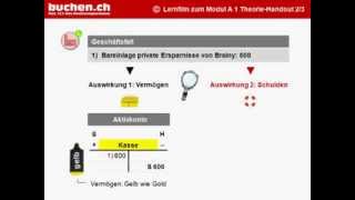 Modul A1  2 » Doppelte Auswirkung Geschäftsfall [upl. by Nylirehs]