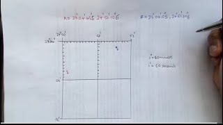 Latitude and longitude coordinates [upl. by Luaped]