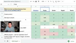 Allinone software for a coachcreator business  why I chose Simplero vs Kajabi Podia Kartra [upl. by Belamy666]