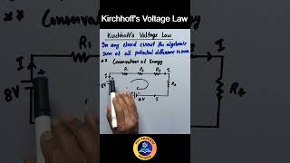 Kirchhoffs Voltage Law  Current Electricity physics jeemains neet class12 cbse [upl. by Cronin726]