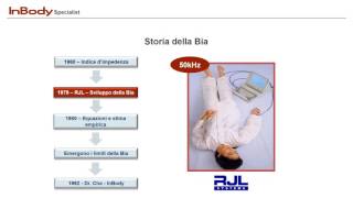 2 L’evoluzione dell’impedenziometria dalle origini a InBody [upl. by Maxa]