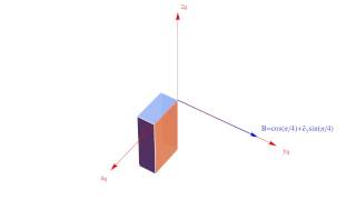 Quaternions Rotation composition [upl. by Beka]