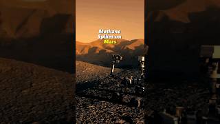 Methane on Mars [upl. by Bedad]