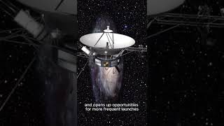 space facts you didnt know spacecraft space [upl. by Ange]