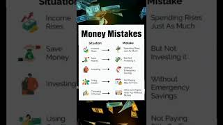 Money Mistakes Which Destroy your Financial Freedom [upl. by Neelyak127]