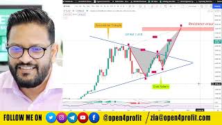 ⚠ Important update on Bitcoin Shiba Inu Floki Kishu amp Altcoins Don’t miss Altcoins at Breakout [upl. by Jeffery902]