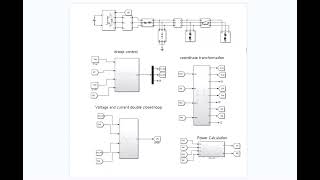 droop control of threephase invertersmatlab simulink [upl. by Bonnice]