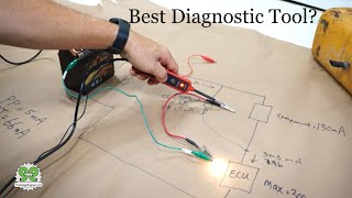 Powered Circuit Testing Probe Better Than Circuit Tester Features and 5 Examples of Usage [upl. by Wernda]