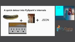 Keynote Making the Big Data ecosystem work together with Python  Holden Karau [upl. by Ddal]