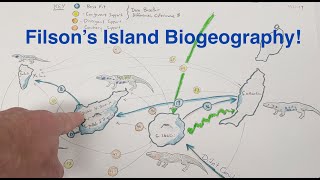 Plot Spoiler Island Biogeography Evolution and RP Filsons Phylogeny Dry Lab Tutorial [upl. by Aihsitan]