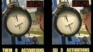 Impact Selector  Wireline Jar Demonstration [upl. by Akerboom]