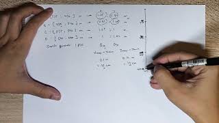 GD2001 Menggambar sketsa geometrik dari koordinat kartesian dua dimensi [upl. by Aggappe]