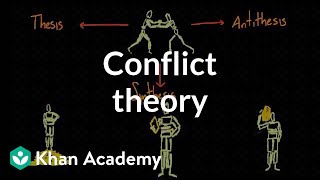 Conflict theory  Society and Culture  MCAT  Khan Academy [upl. by Epolulot]