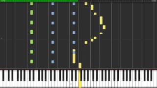 Bailan las rochas y las chetas  Nene Malo en piano synthesia [upl. by Dnalra]