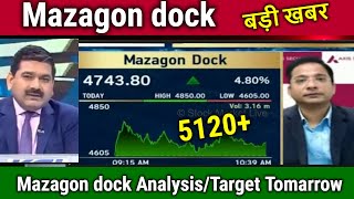 Mazagon dock share latest newsbuy or sell  mazdock share analysistomorrow targetsplit date [upl. by Aicilaana]