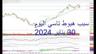 سبب هبوط المؤشر العام للسوق السعودي اليوم  هبوط تاسي أثناء جلسة 30 يناير 2024  إسماعيل عبد العزيز [upl. by Ahsien998]