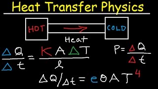 Thermal Conductivity Stefan Boltzmann Law Heat Transfer Conduction Convecton Radiation Physics [upl. by Satterfield133]