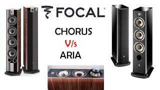 Focal Aria Vs Chorus [upl. by Adaha]