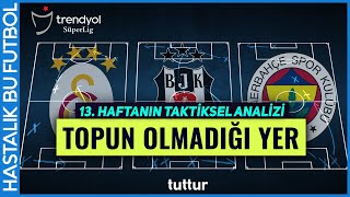 TOPUN OLMADIĞI YER  Trendyol Süper Lig 13 Hafta Taktiksel Analiz [upl. by Nyasuh283]