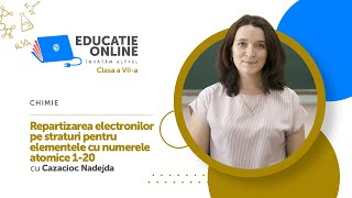 Chimie Clasa a VIIa Repartizarea electronilor pe straturi pentru elementele cu numerele atomice [upl. by Nedak]