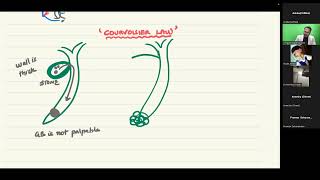 Obstructive Jaundice  Clinical Approach  By Dr Rajamahendran  IMA JDN  rrm jaundice [upl. by Beaston]