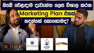 How To Create a Marketing Plan For Your Business  Dr Philip Nehri  Simplebooks [upl. by Allyce]