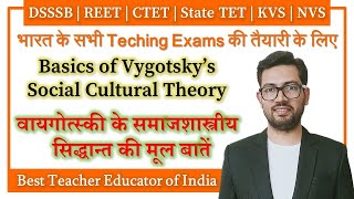 Basic Concepts of Vygotsky’s Social Cultural Theory [upl. by Ylrebmi607]