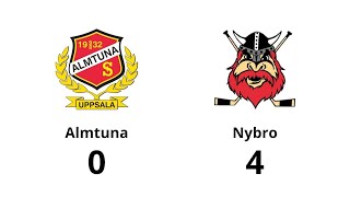 Almtuna IS  Nybro 04  Allsvenskan Hockey Höjdpunkter [upl. by Dorsey518]