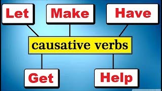 How to use of Causative Verbs “Let  Make  Get  Have  Help” in English grammar [upl. by Kreiner]