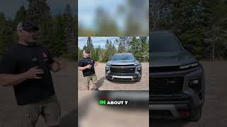 Unleash Chevy Traverse Power Performance and Towing Secrets [upl. by Kristopher588]