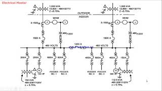 How to read 11KV switchgear SLD single line diagram [upl. by Nyrad]