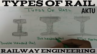 Types of Rails in hindi  Railway Engineering  GATE ESE IES SSC JE [upl. by Oniliuqnart]