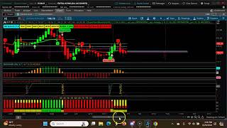 Monthly Descending CPR  July 2024  CPR Trading Strategy Stocks  Swing Trading USA Stocks [upl. by Ynetruoc]