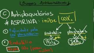 Fármacos Anticoagulantes Fibrinolíticos e Antiagregantes  Resumo  Farmacologia [upl. by Ahsienom311]