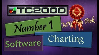 TC2000 Tutorial  Scanning with TC2000 to find Profitable stock charts [upl. by Staw156]