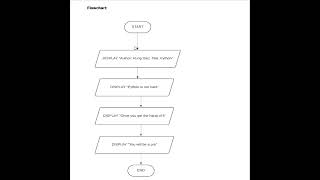 CMSC 105 Week 1 Feedback [upl. by Kwon]