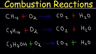 Balancing Combustion Reactions [upl. by Smada671]