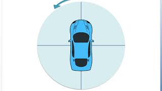 Learn Clockwise and Anticlockwise for Maths  Directions and positions [upl. by Ayana625]