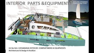 137m SAIL CATAMARAN INTERIOR COMPARTMENS amp EQUIPMENTS Architecture amp Design A Rochian [upl. by Doerrer]