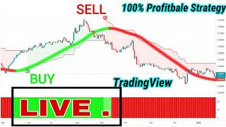 Halving Effect  Crypto Live Trading  7 JULY2024   BITCOIN Trading [upl. by Yemar]