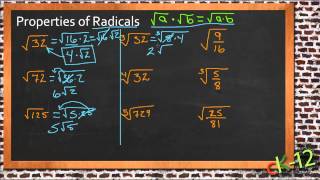 Properties of Radicals An Application Algebra I [upl. by Catarina880]