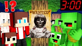 Scary ANNABELLE is WANTED by JJ and Mikey Family At Night in Minecraft  Maizen [upl. by Ahsatak224]