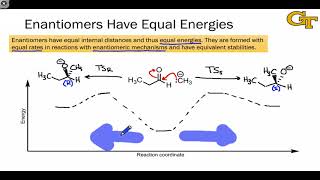 0805 Energetics of Stereoisomerism [upl. by Jessabell369]