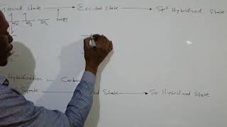 sp2 hybridization in carbon THE DATA GURU [upl. by Ateloj407]