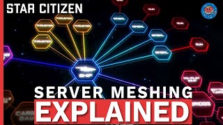 The Key To Star Citizen  Server Meshing is Working Here is What it Does [upl. by Chong]