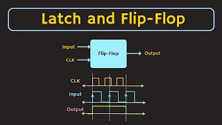 Latch and FlipFlop Explained  Difference between the Latch and FlipFlop [upl. by Weyermann]