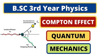 Compton Effect  Quantum Mechanics  BSC 3rd Year Physics  Origin of Quantum Mechanics [upl. by Aniaj]