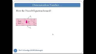 How the Nusselt Number formed [upl. by Nitaj234]