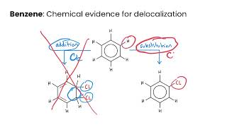 Benzene  Physical and Chemical Evidence for Delocalization [upl. by Herbst]