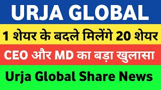 urja global latest news  urja global share latest news  urja global share [upl. by Silra460]